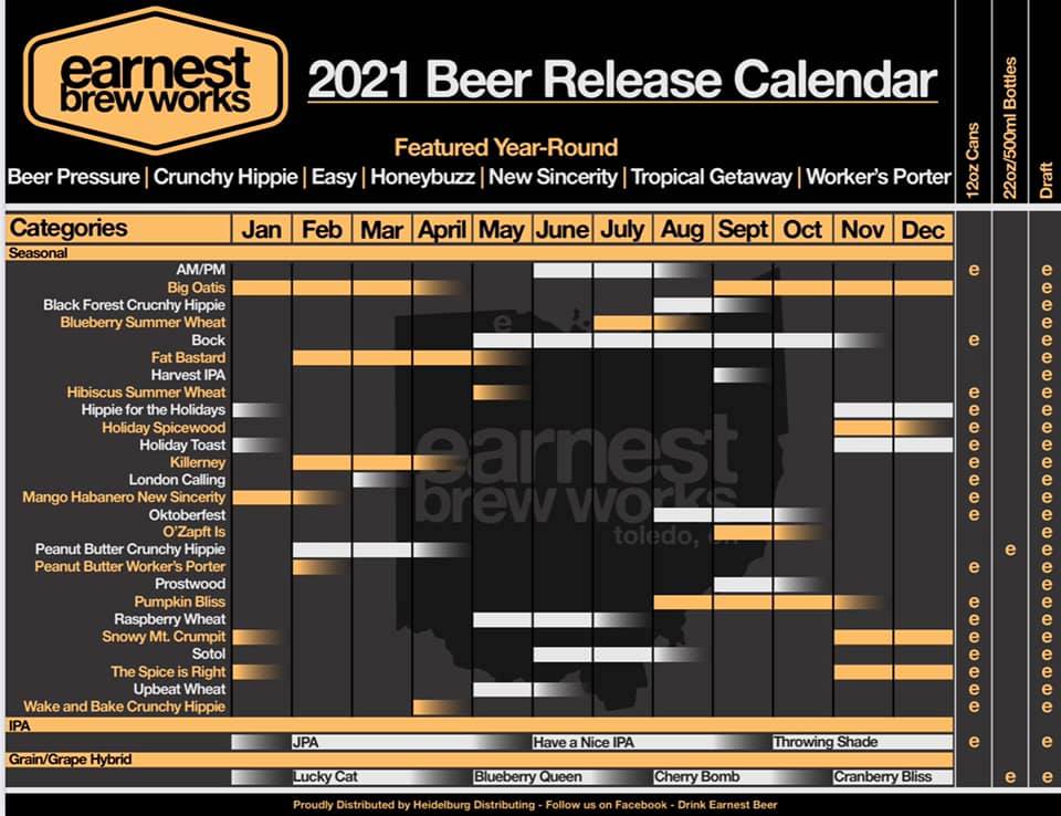 PorchDrinking 2021 Comprehensive Beer Release Calendar Roundup