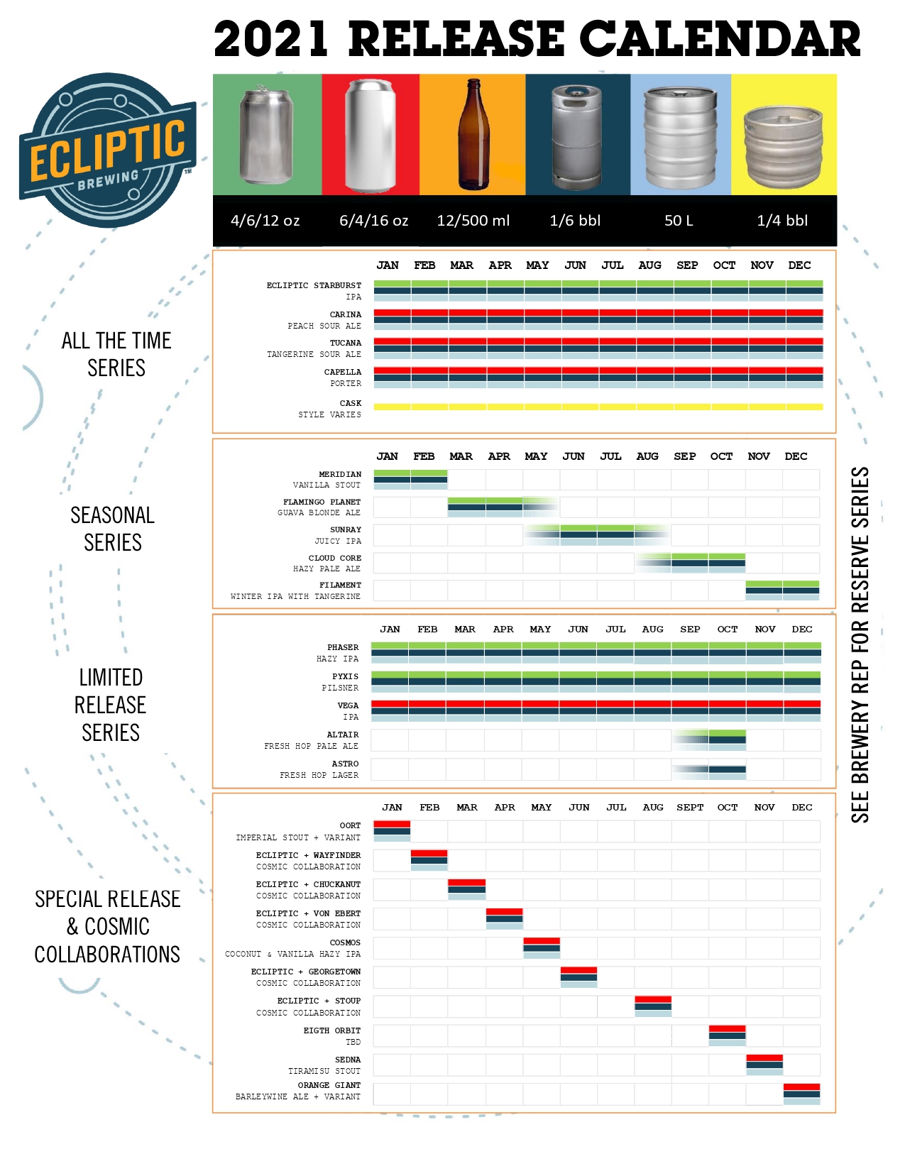 PorchDrinking 2021 Comprehensive Beer Release Calendar Roundup