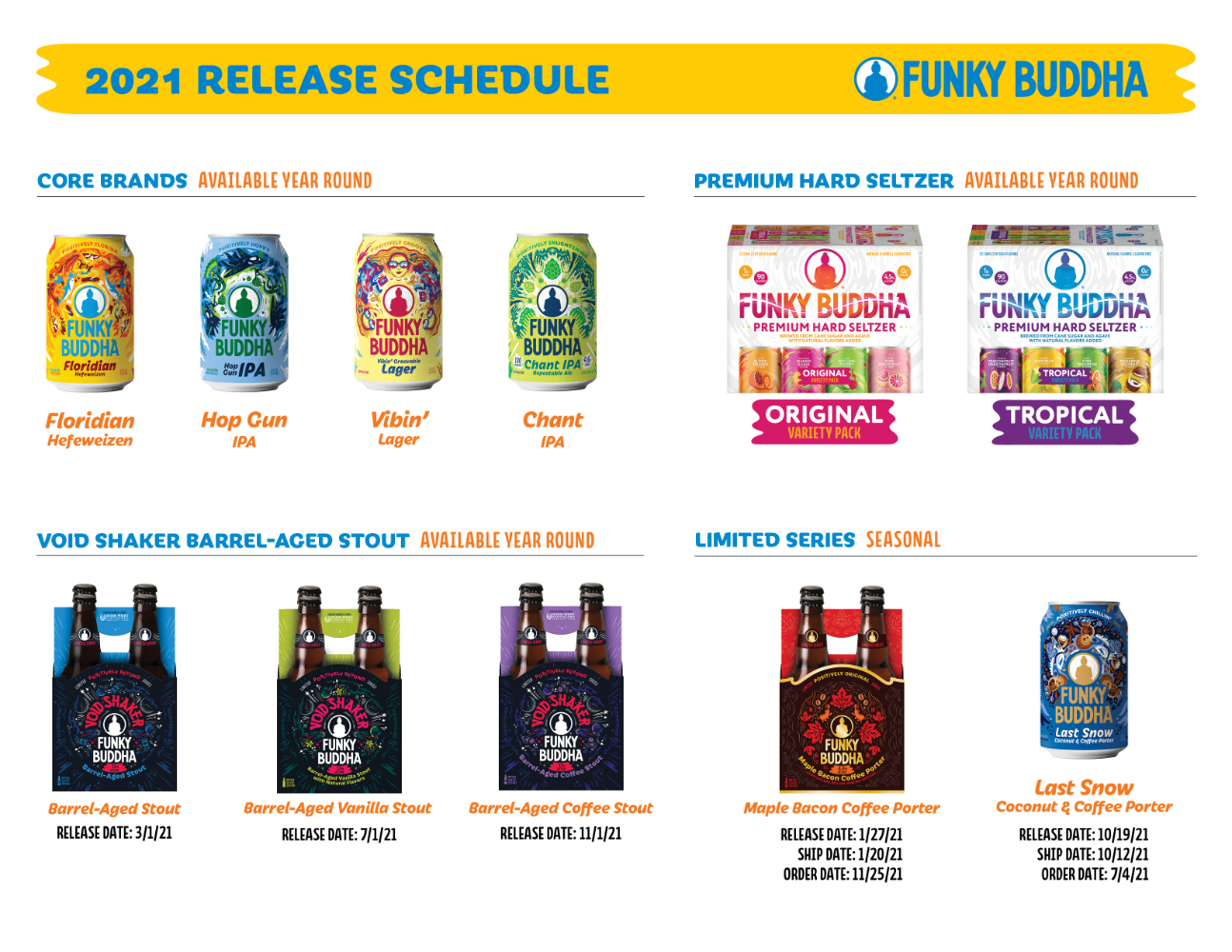 PorchDrinking 2021 Comprehensive Beer Release Calendar Roundup