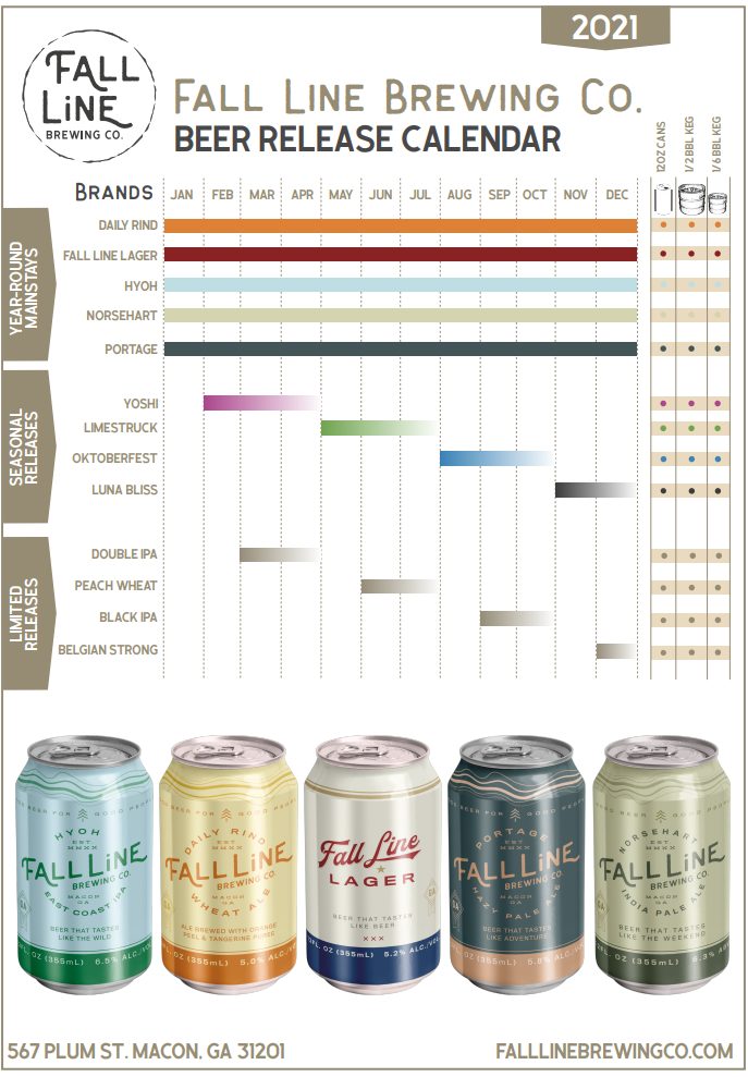 PorchDrinking 2021 Comprehensive Beer Release Calendar Roundup