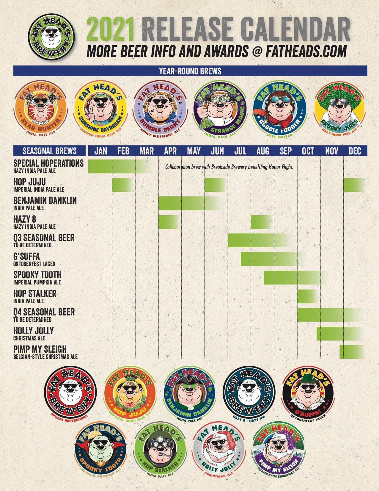 PorchDrinking Comprehensive 2021 Beer Release Calendar Roundup