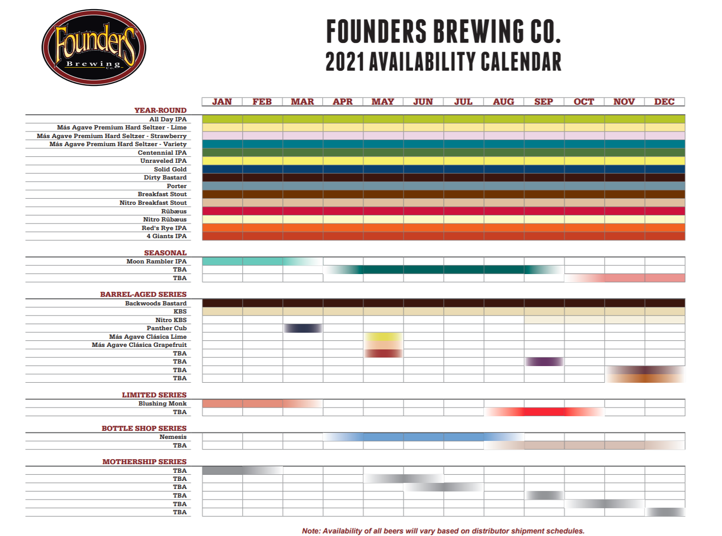 PorchDrinking Comprehensive 2021 Beer Release Roundup