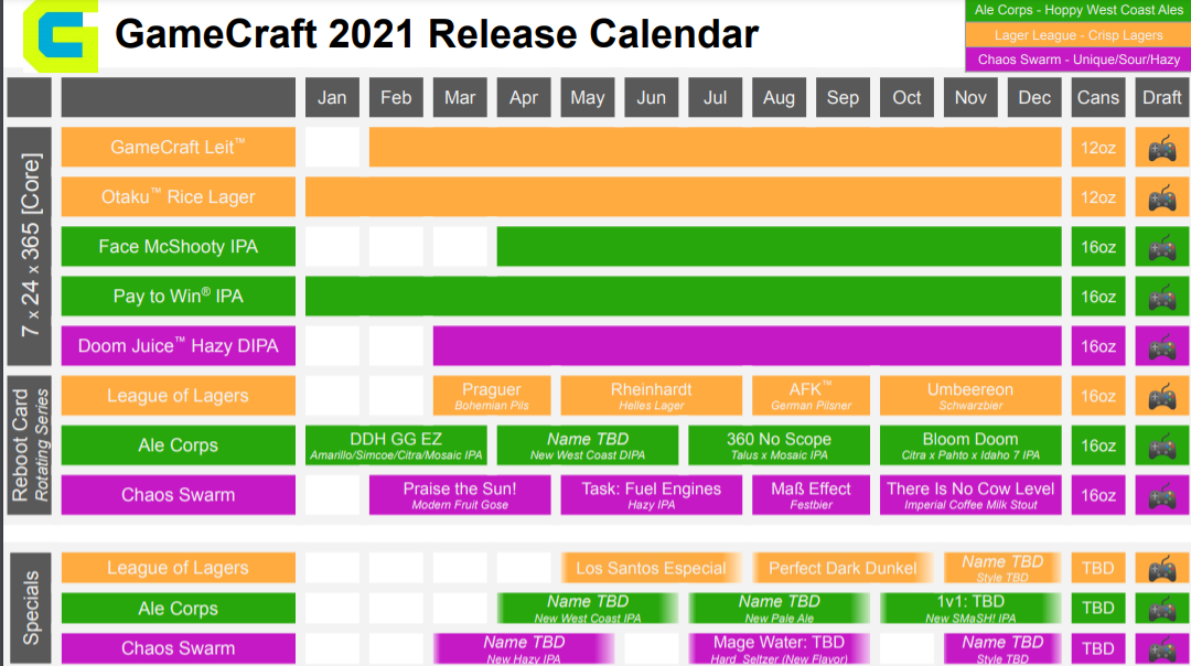 PorchDrinking 2021 Comprehensive Beer Release Calendar Roundup