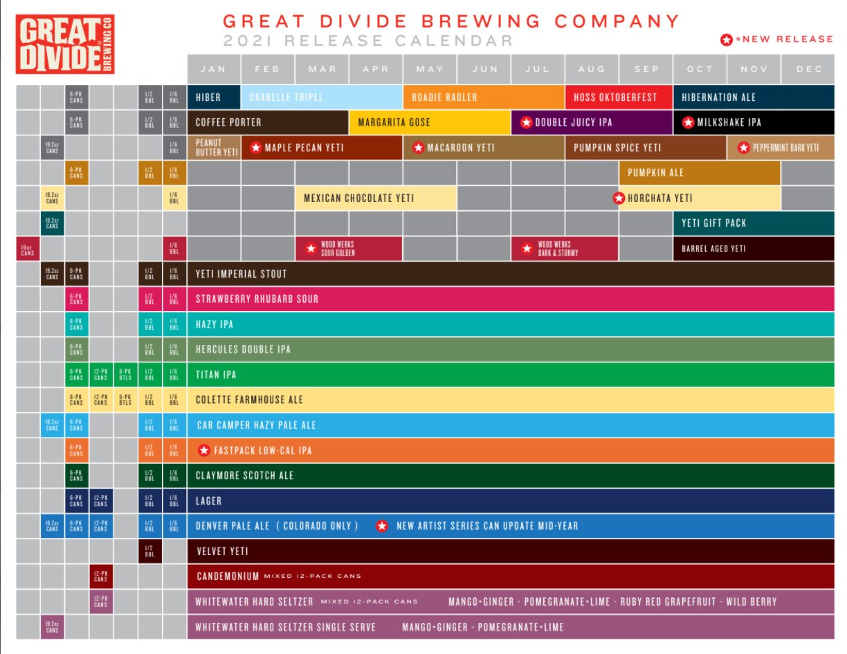 PorchDrinking 2021 Comprehensive Beer Release Calendar Roundup