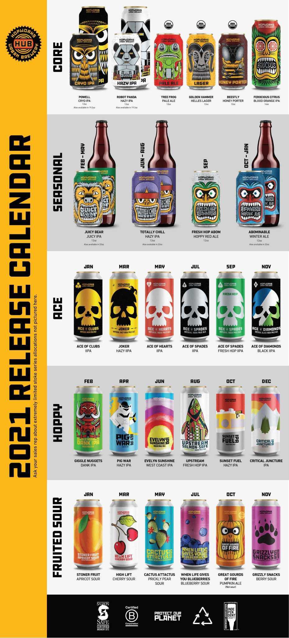 PorchDrinking 2021 Comprehensive Beer Release Roundup