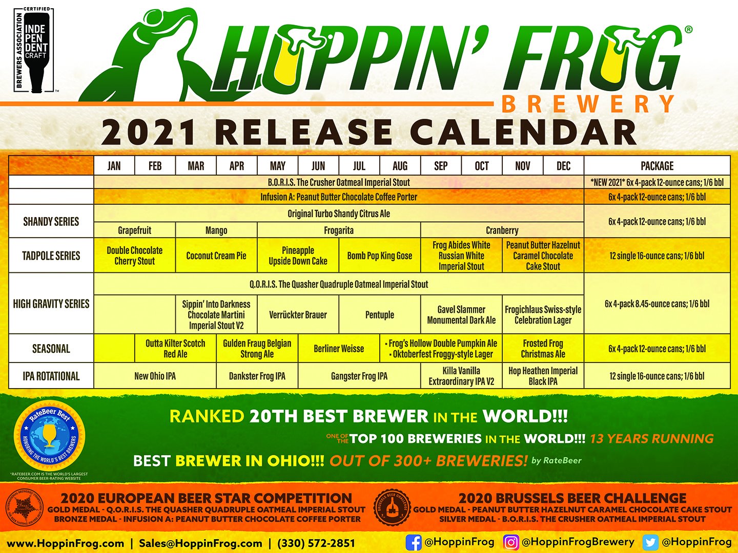 PorchDrinking 2021 Comprehensive Beer Release Calendar Roundup