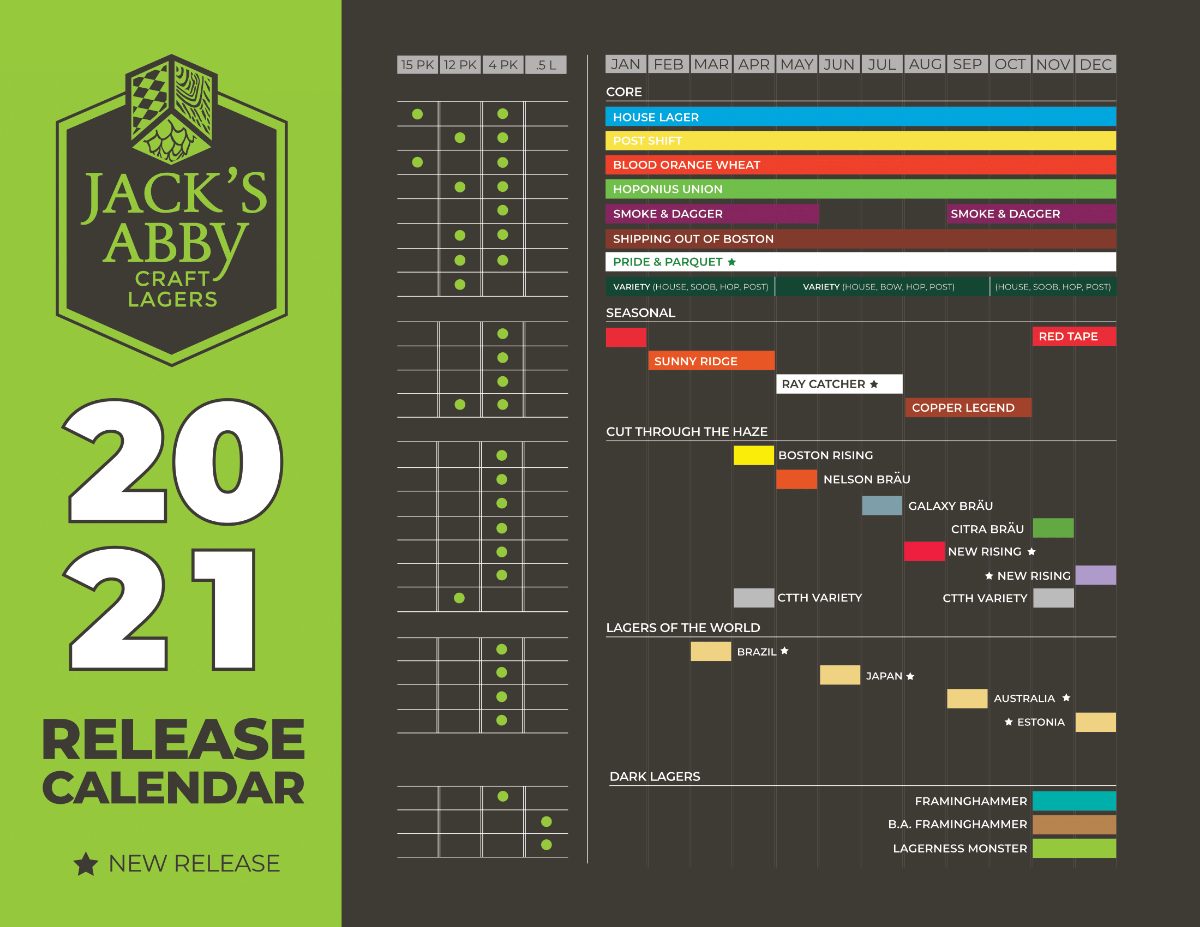 PorchDrinking 2021 Comprehensive Beer Release Roundup