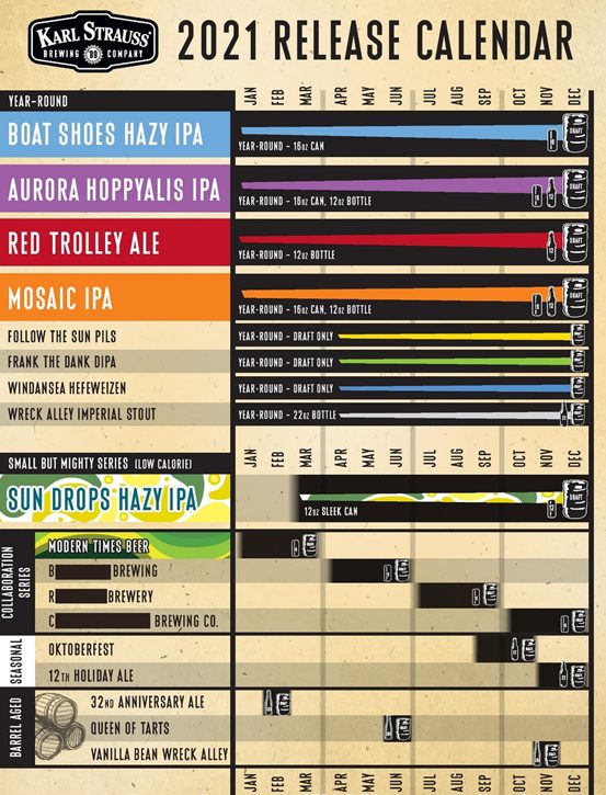 2021 PorchDrinking Beer Release Calendar Roundup