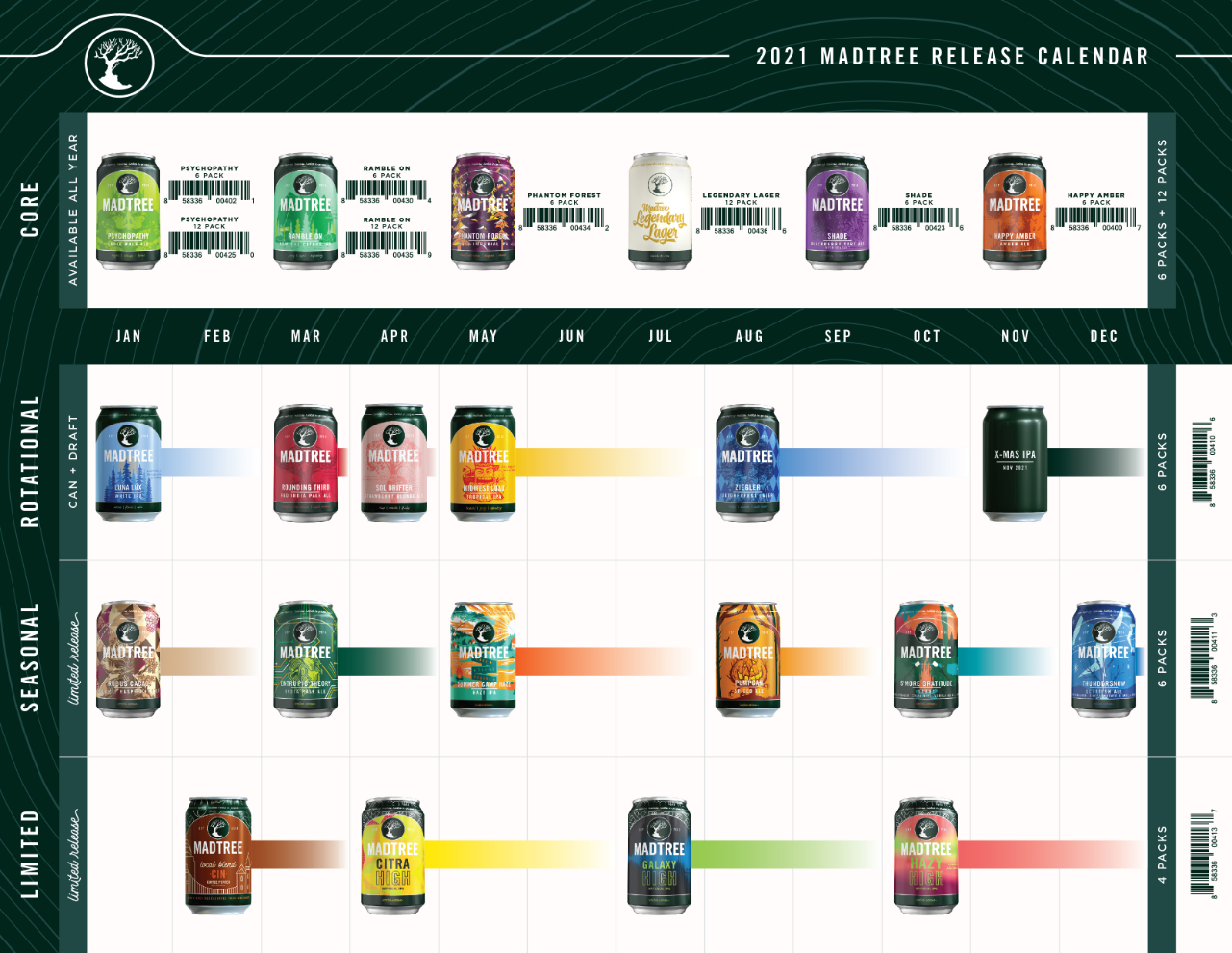PorchDrinking 2021 Comprehensive Beer Release Calendar Roundup