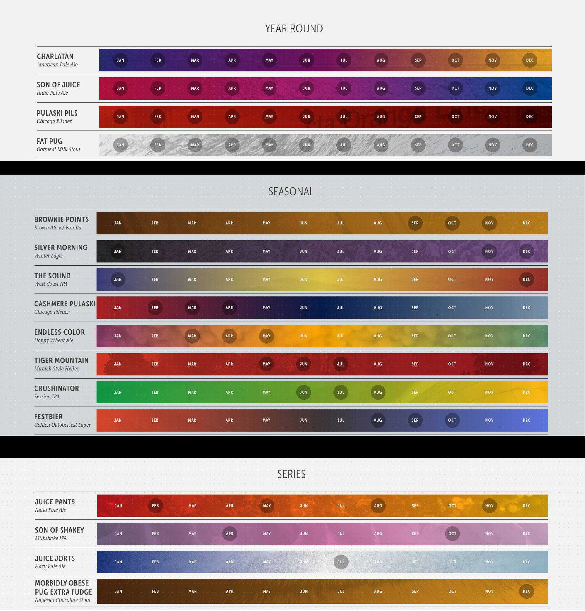 PorchDrinking Comprehensive 2021 Beer Release Calendar Roundup