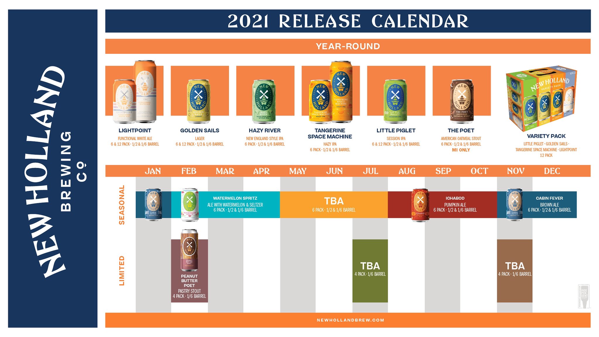 PorchDrinking 2021 Comprehensive Beer Release Calendar Roundup