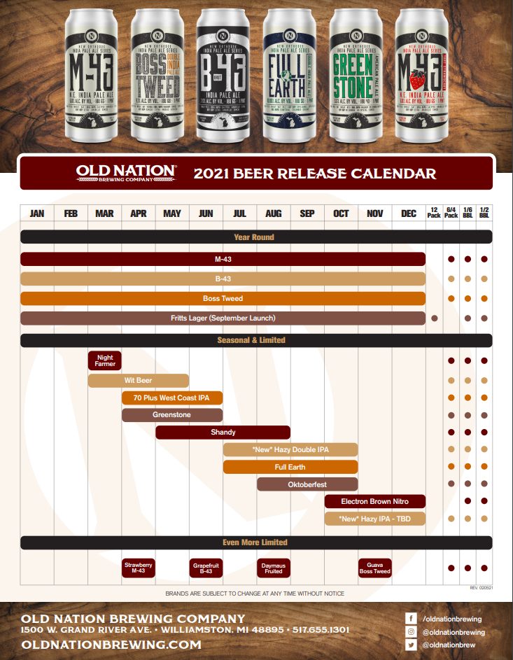 PorchDrinking 2021 Comprehensive Beer Release Calendar Roundup