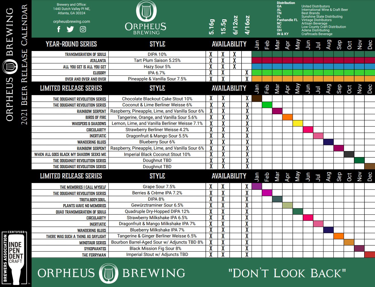 PorchDrinking 2021 Comprehensive Beer Release Calendar Roundup