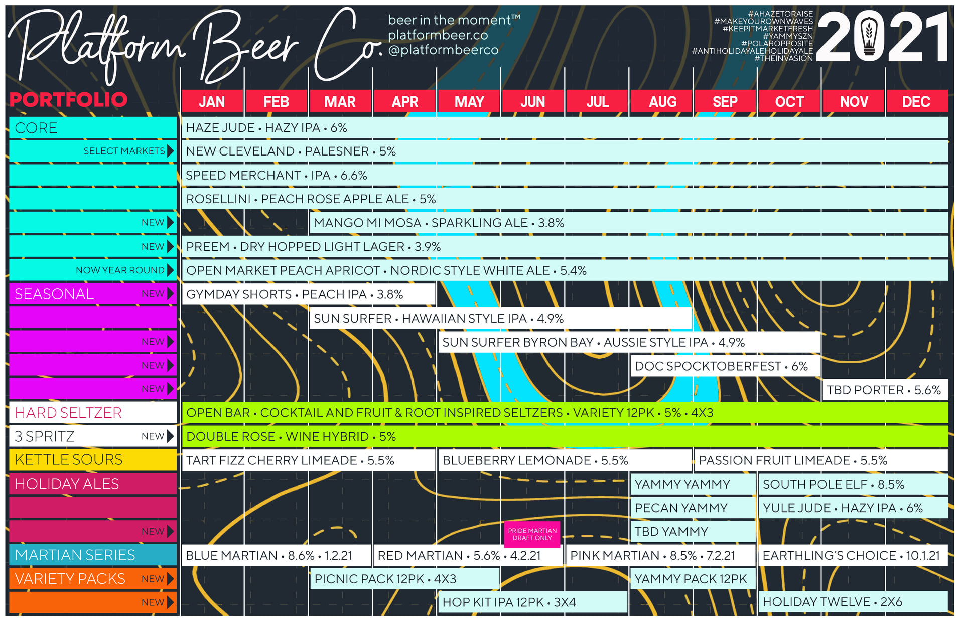 PorchDrinking 2021 Comprehensive Beer Release Calendar Roundup