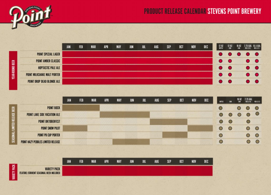 PorchDrinking 2021 Comprehensive Beer Release Calendar Roundup