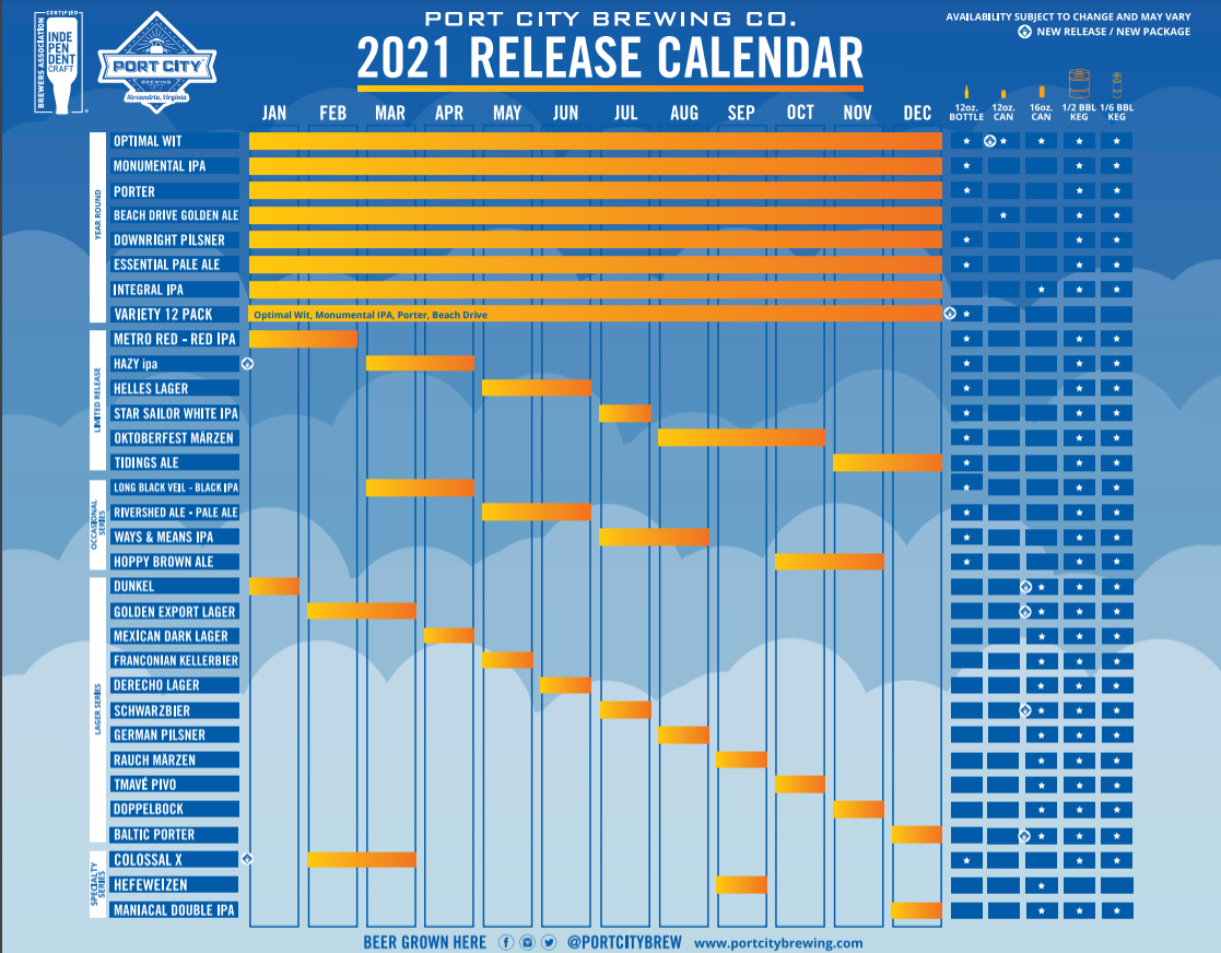 PorchDrinking 2021 Comprehensive Beer Release Calendar Roundup