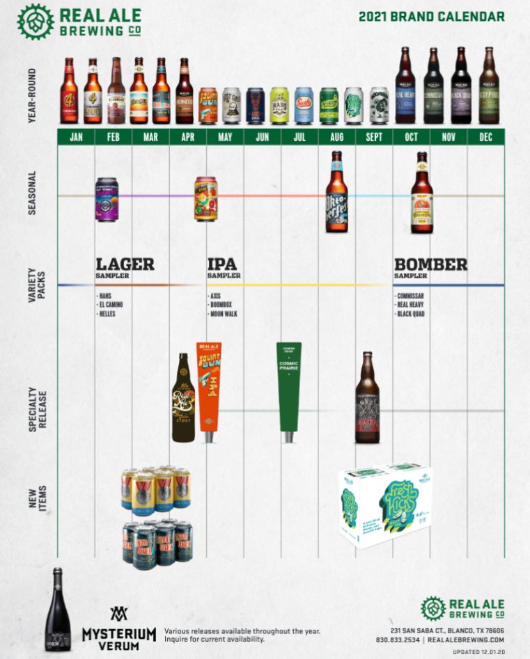 PorchDrinking 2021 Comprehensive Beer Release Calendar Roundup