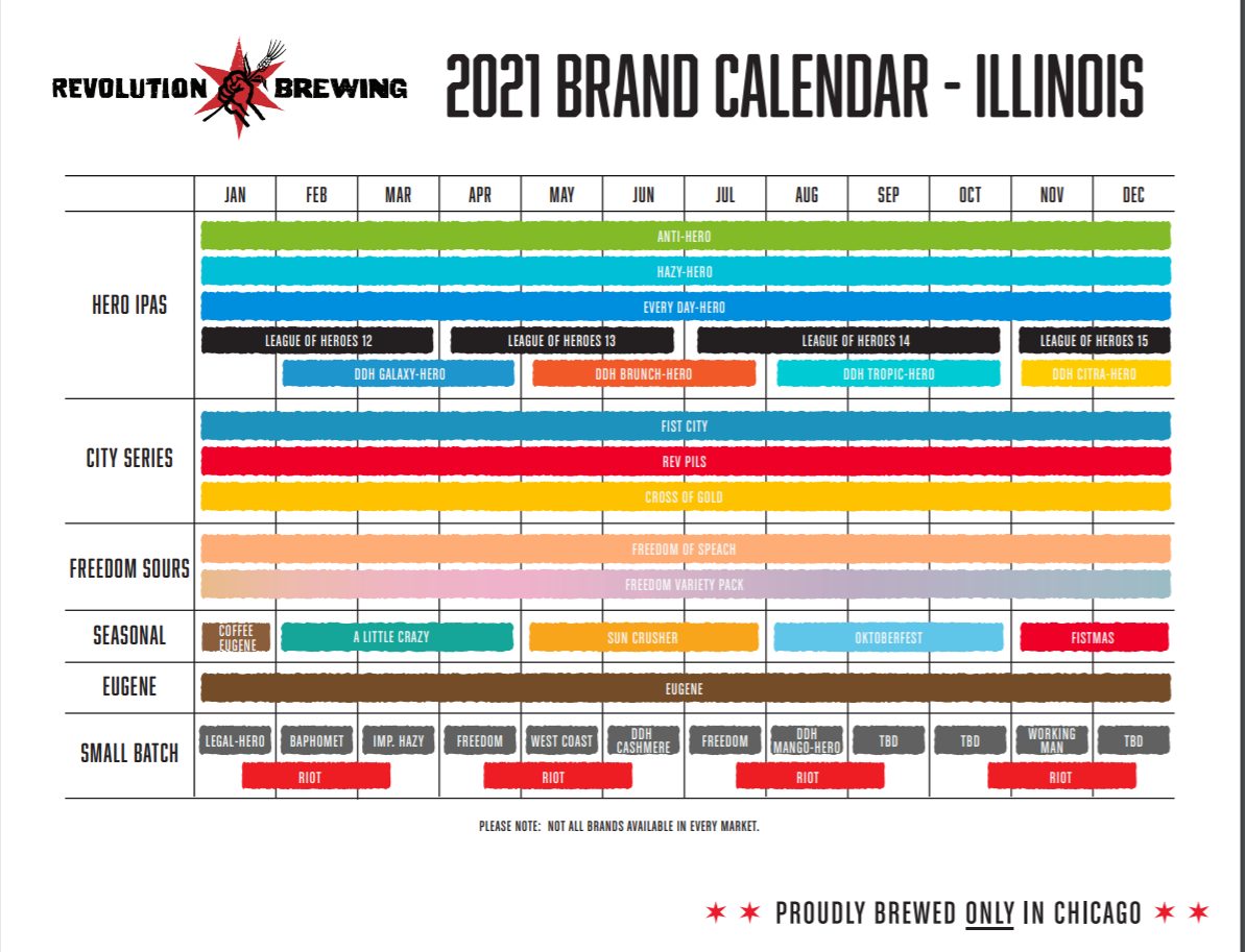 PorchDrinking 2021 Comprehensive Beer Release Calendar Roundup