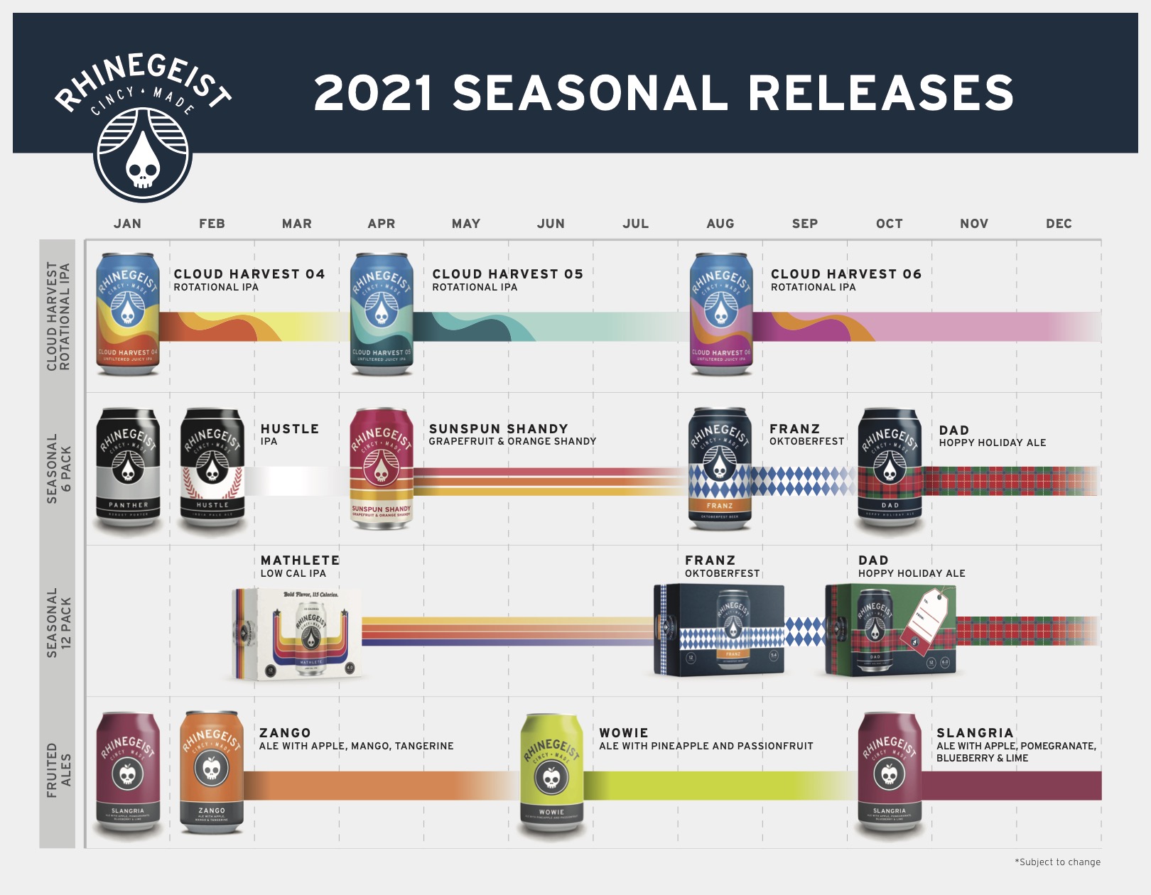 PorchDrinking 2021 Comprehensive Beer Release Calendar Roundup