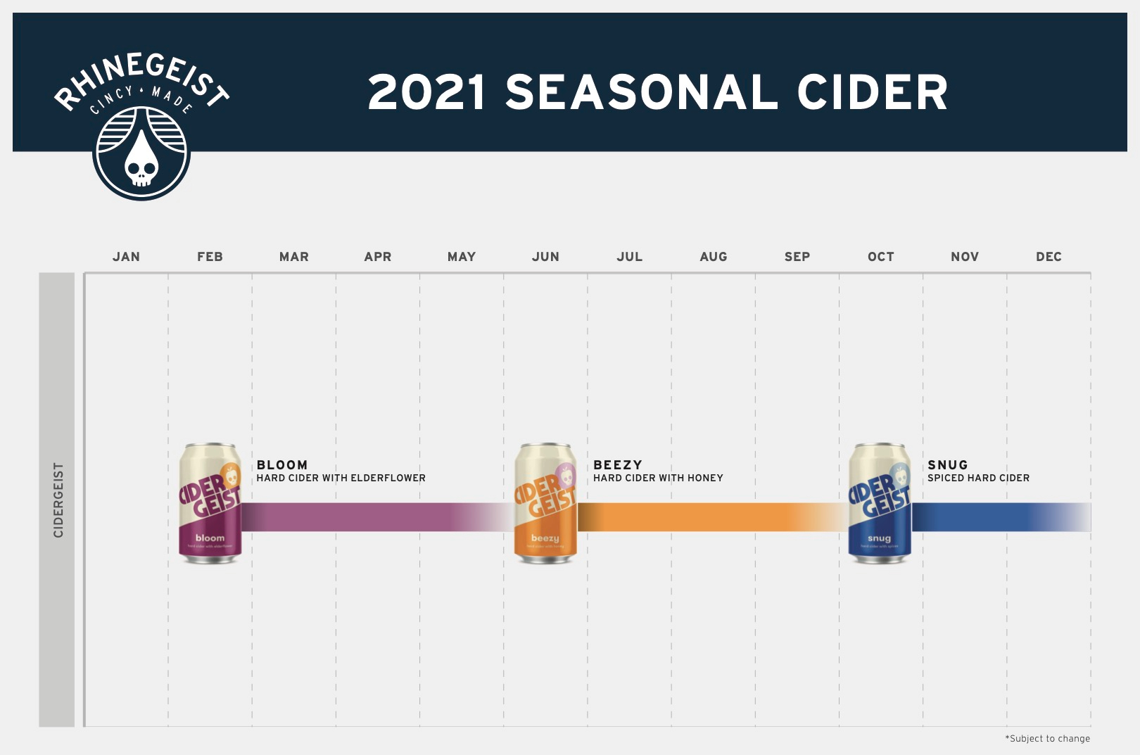 PorchDrinking 2021 Comprehensive Beer Release Calendar Roundup