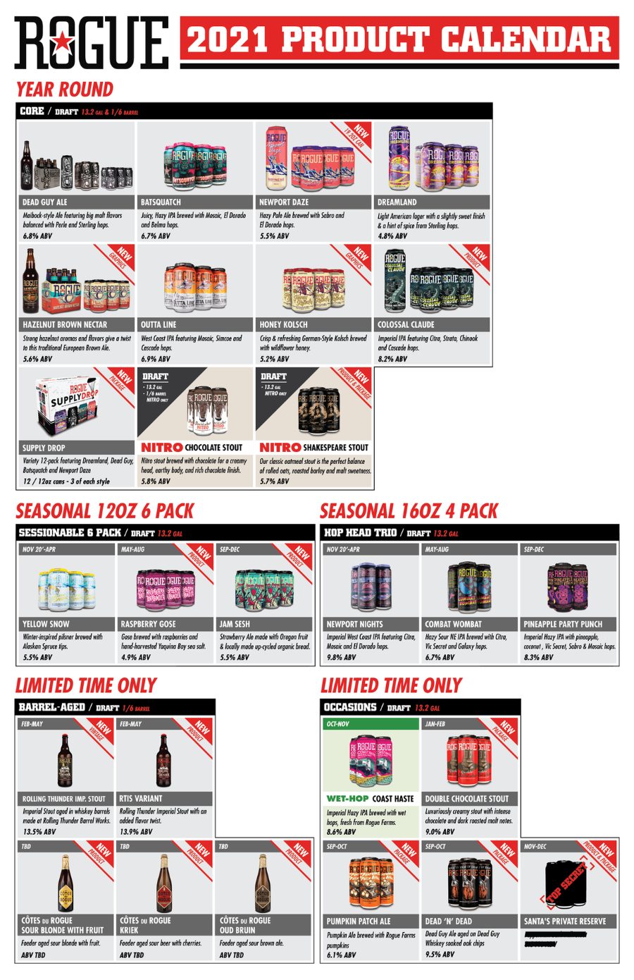 PorchDrinking: Rogue 2021 Beer Release Calendar