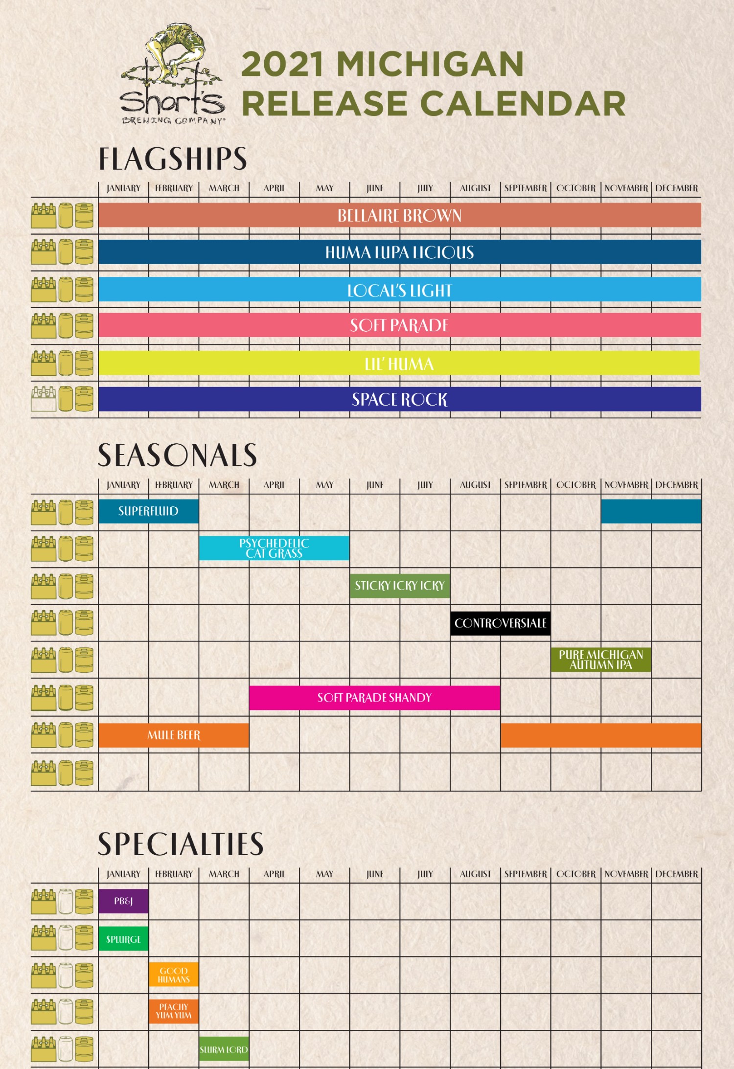PorchDrinking 2021 Comprehensive Beer Release Calendar Roundup