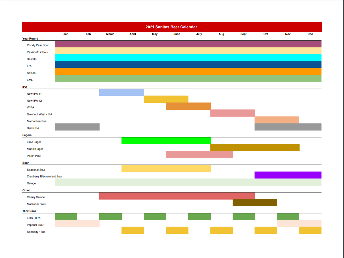 PorchDrinking 2021 Comprehensive Beer Release Calendar Roundup