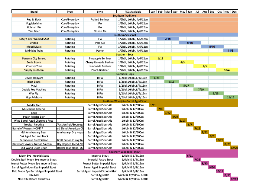 PorchDrinking 2021 Comprehensive Beer Release Calendar Roundup