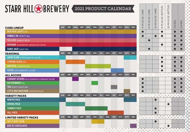 PorchDrinking 2021 Comprehensive Beer Release Calendar Roundup
