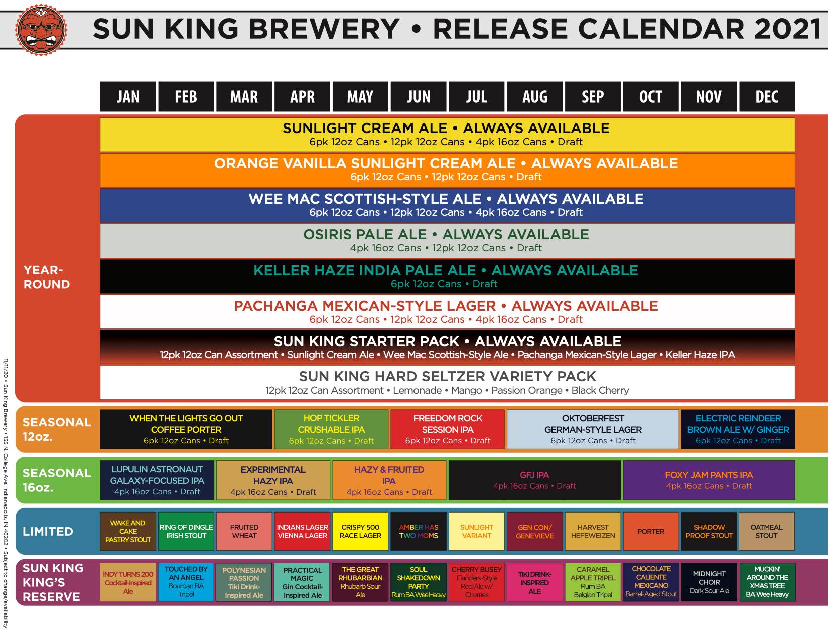 PorchDrinking 2021 Comprehensive Beer Release Calendar Roundup
