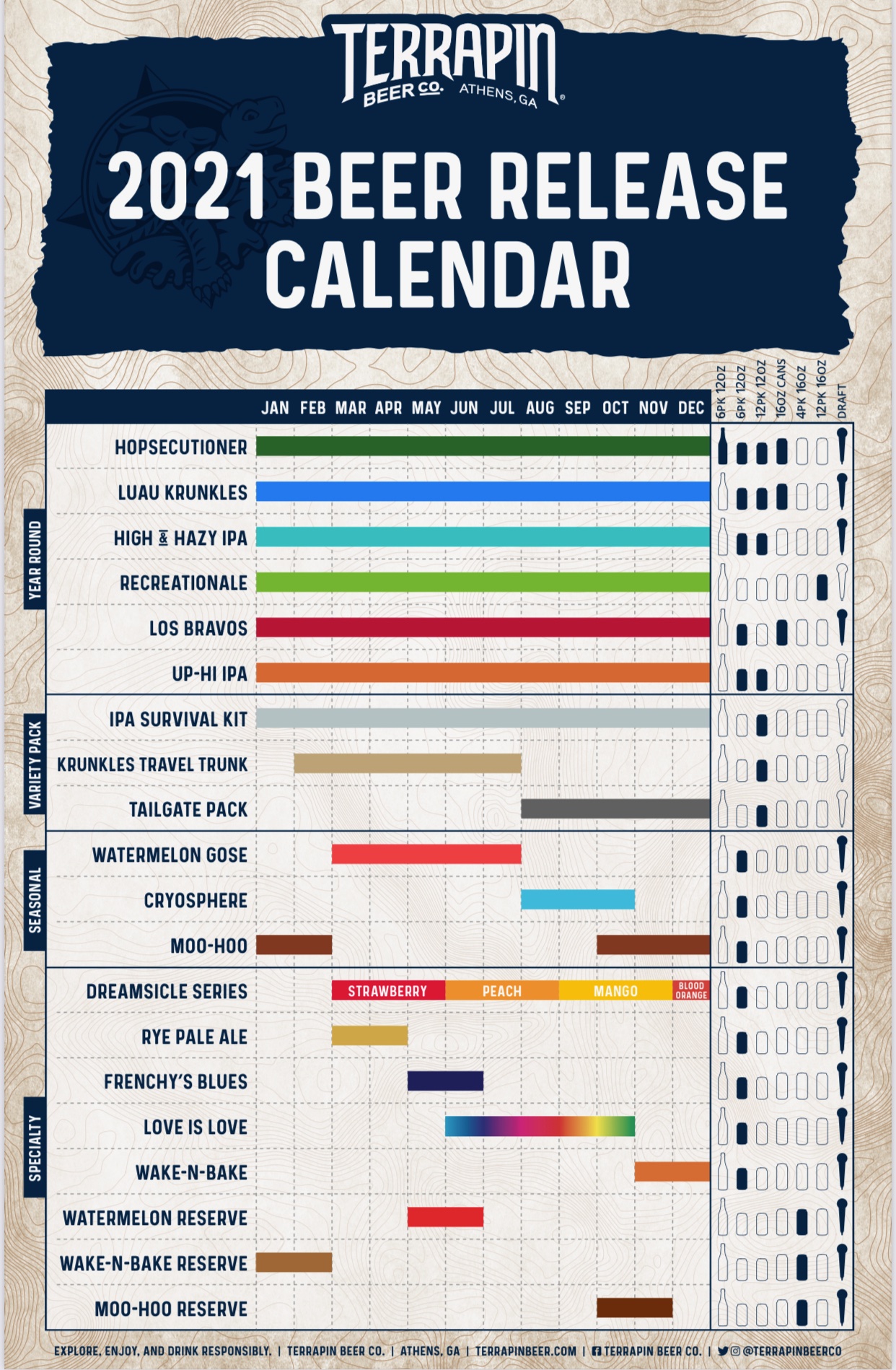 PorchDrinking 2021 Comprehensive Beer Release Calendar Roundup