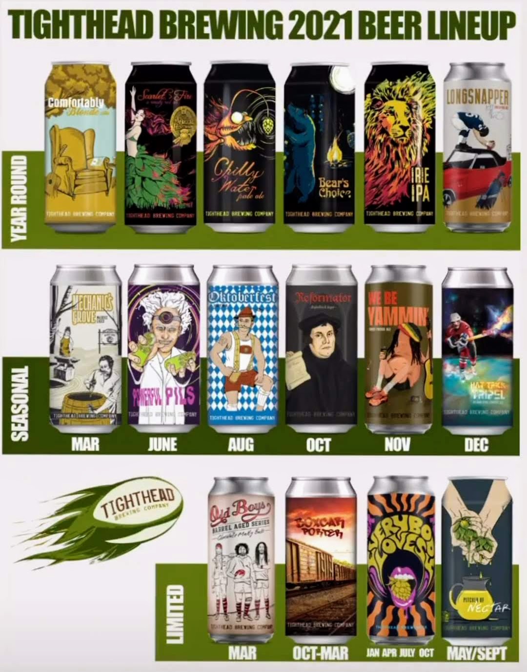 PorchDrinking Comprehensive 2021 Beer Release Calendar Roundup