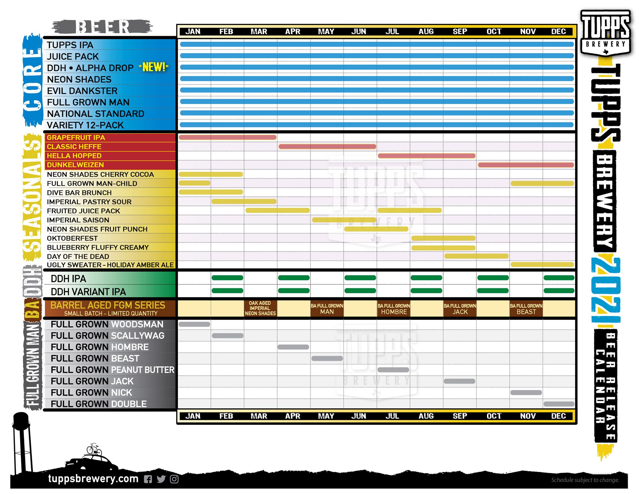 PorchDrinking 2021 Comprehensive Beer Release Calendar Roundup