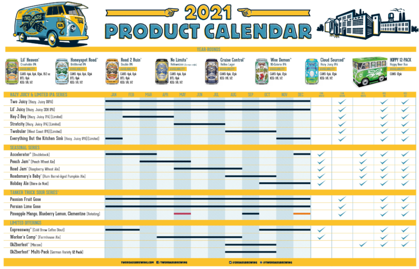 PorchDrinking 2021 Comprehensive Beer Release Calendar Roundup