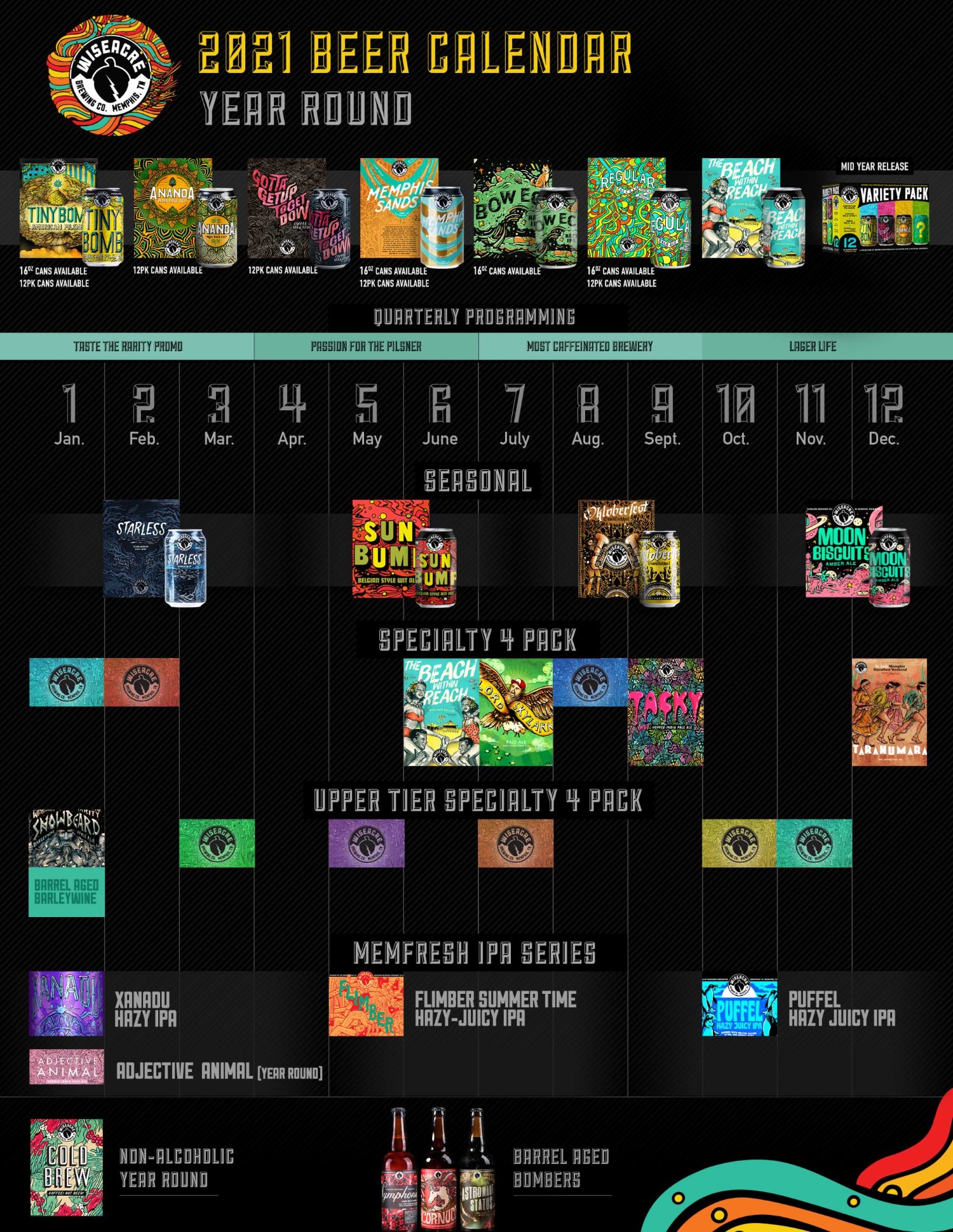 PorchDrinking 2021 Comprehensive Beer Release Calendar Roundup