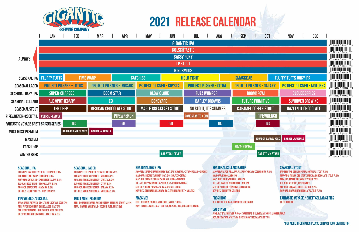 PorchDrinking 2021 Comprehensive Beer Release Calendar Roundup