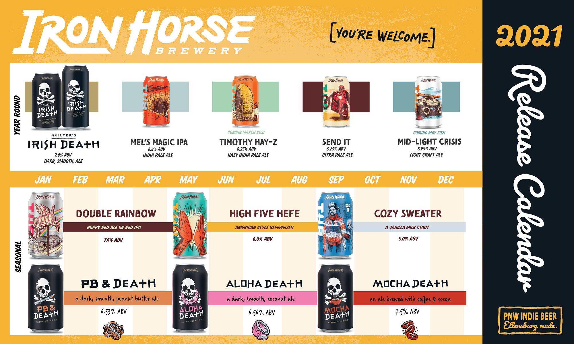 PorchDrinking 2021 Comprehensive Beer Release Calendar Roundup