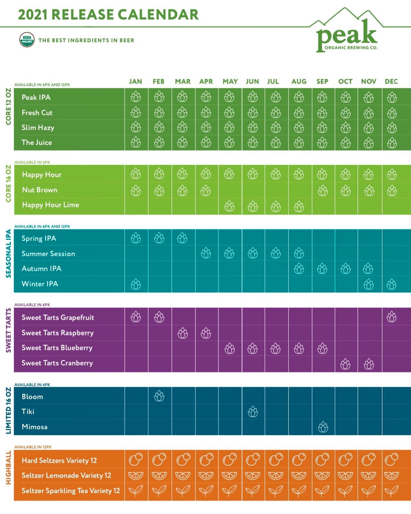 PorchDrinking 2021 Comprehensive Beer Release Calendar Roundup