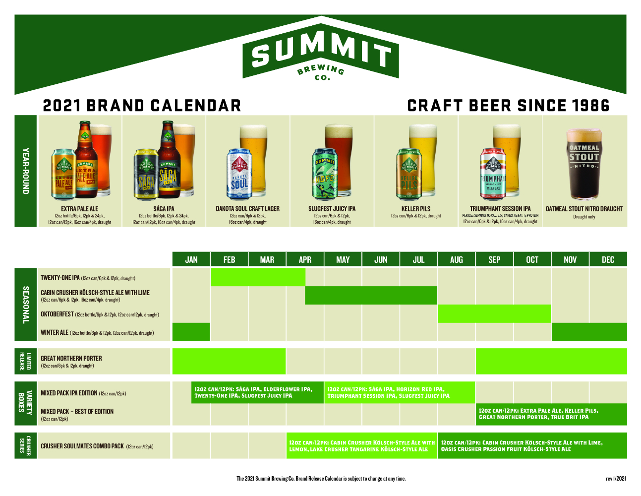 PorchDrinking 2021 Comprehensive Beer Release Calendar Roundup