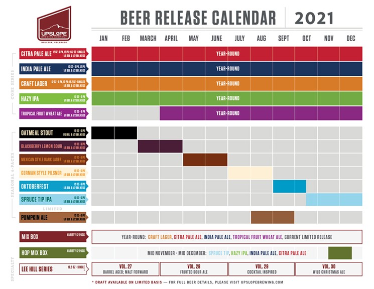 PorchDrinking 2021 Comprehensive Beer Release Calendar Roundup