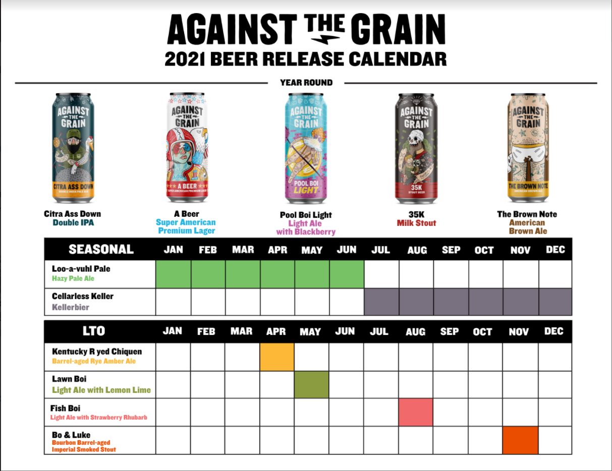 PorchDrinking 2021 Comprehensive Beer Release Calendar Roundup