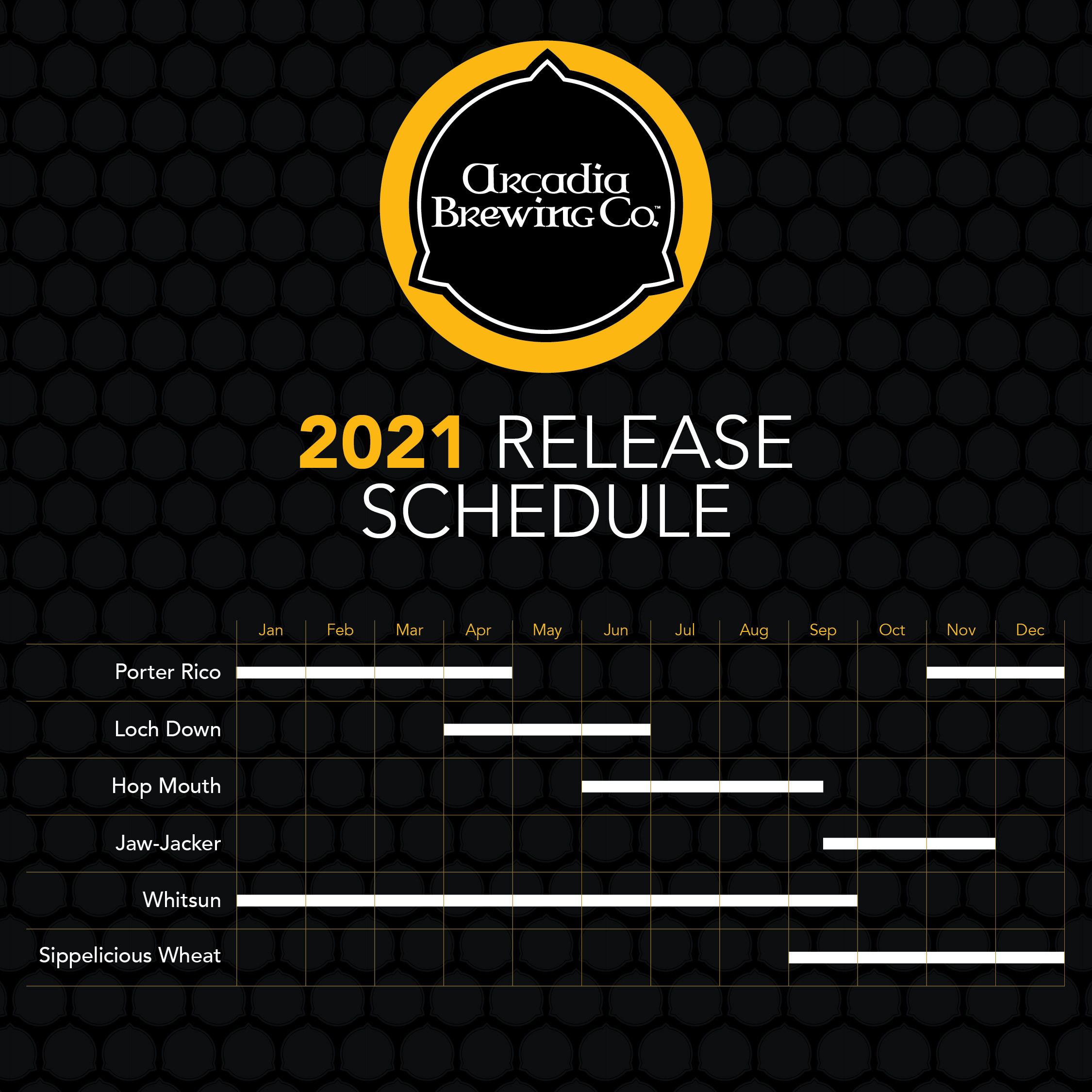PorchDrinking 2021 Comprehensive Beer Release Calendar Roundup