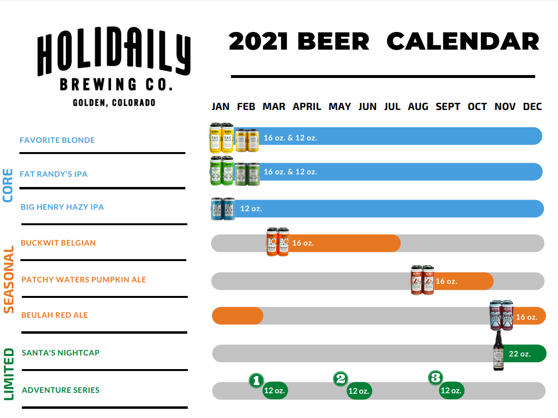 PorchDrinking 2021 Comprehensive Beer Release Calendar Roundup