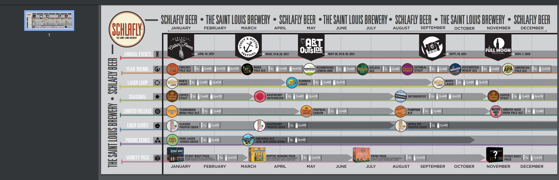 PorchDrinking 2021 Comprehensive Beer Release Calendar Roundup