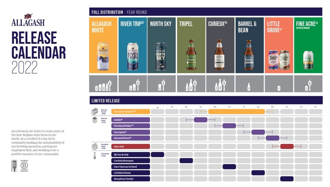 The PorchDrinking Comprehensive 2022 Beer Release Roundup