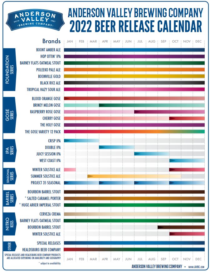 The PorchDrinking Comprehensive 2022 Beer Release Calendar Roundup
