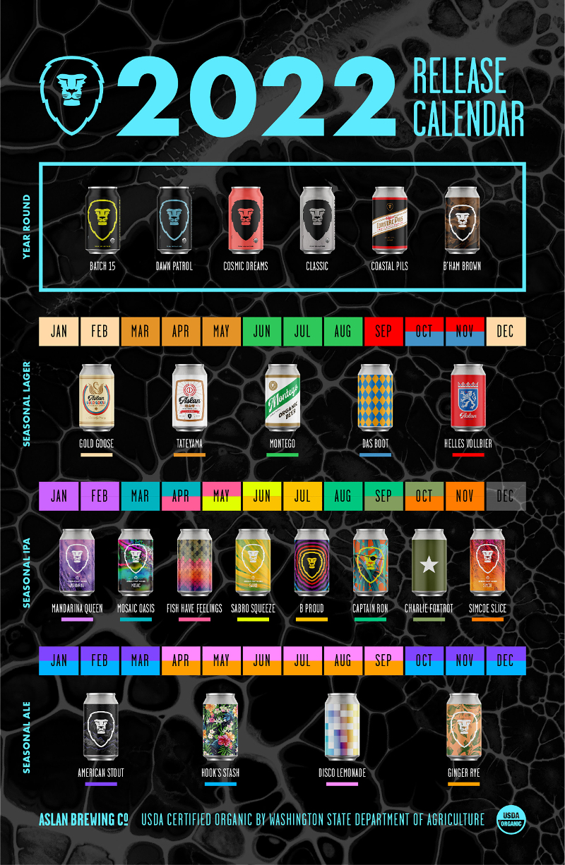 The PorchDrinking Comprehensive 2022 Beer Release Roundup