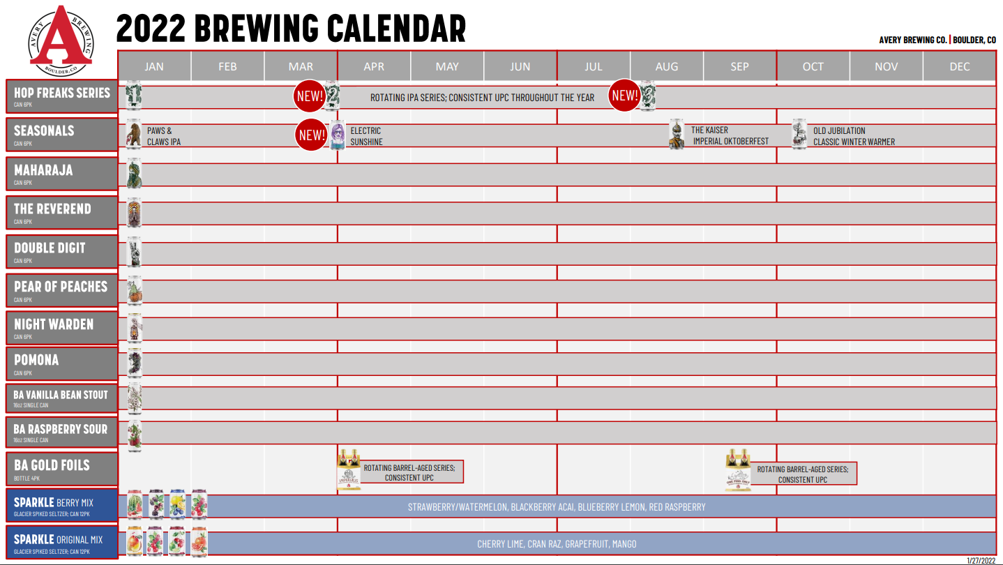 The PorchDrinking Comprehensive 2022 Beer Release Calendar Roundup