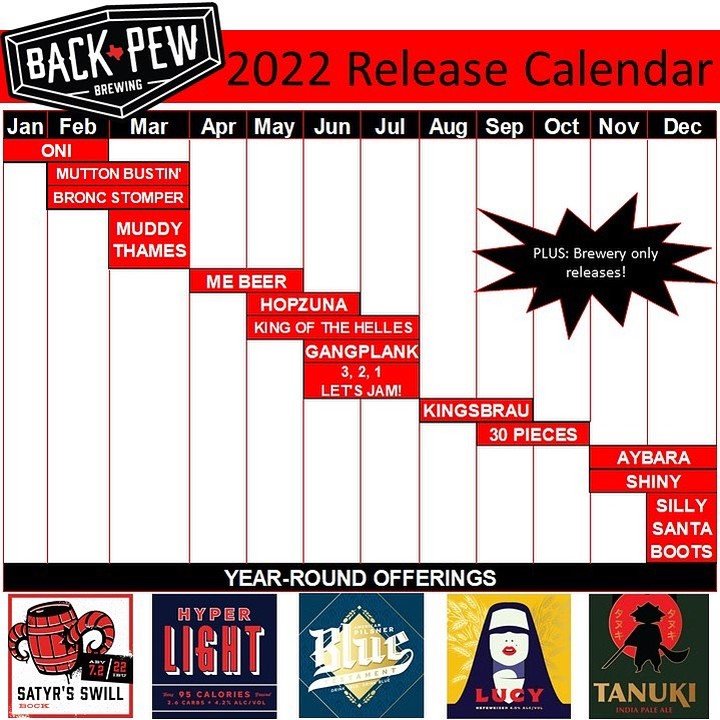 The PorchDrinking Comprehensive 2022 Beer Release Roundup