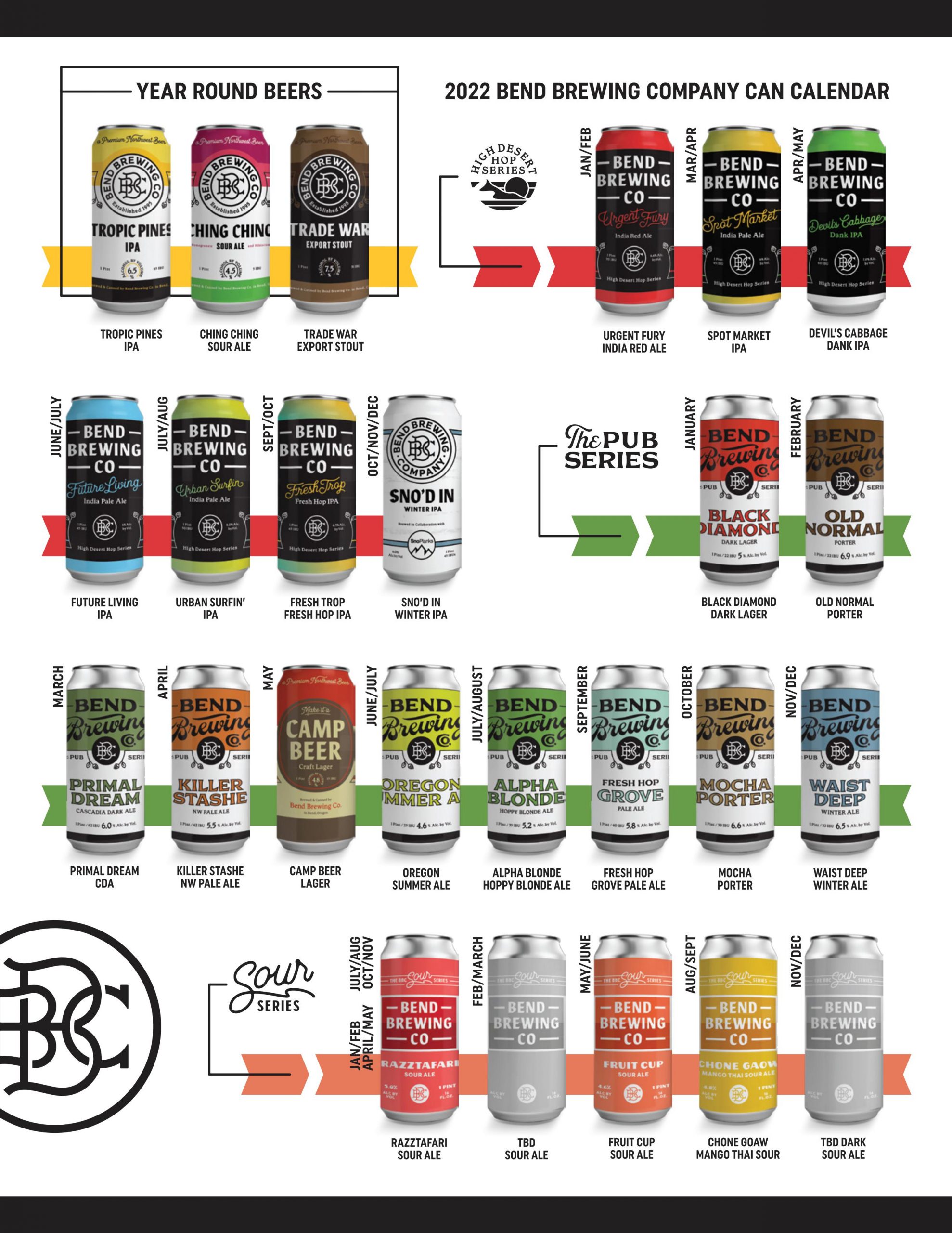 The PorchDrinking Comprehensive 2022 Beer Release Roundup
